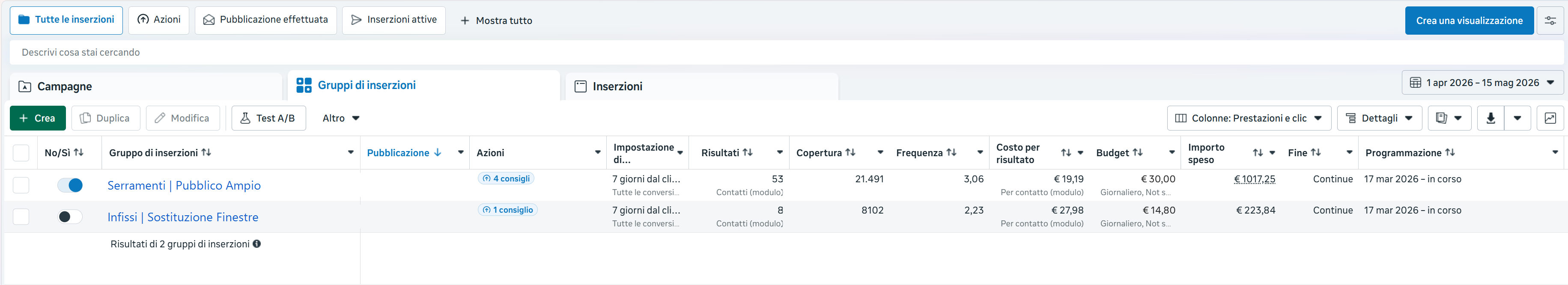 Campagna Meta Ads serramenti — 53 lead
